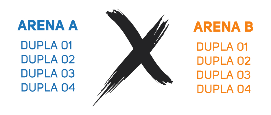 Arena A x Arena B